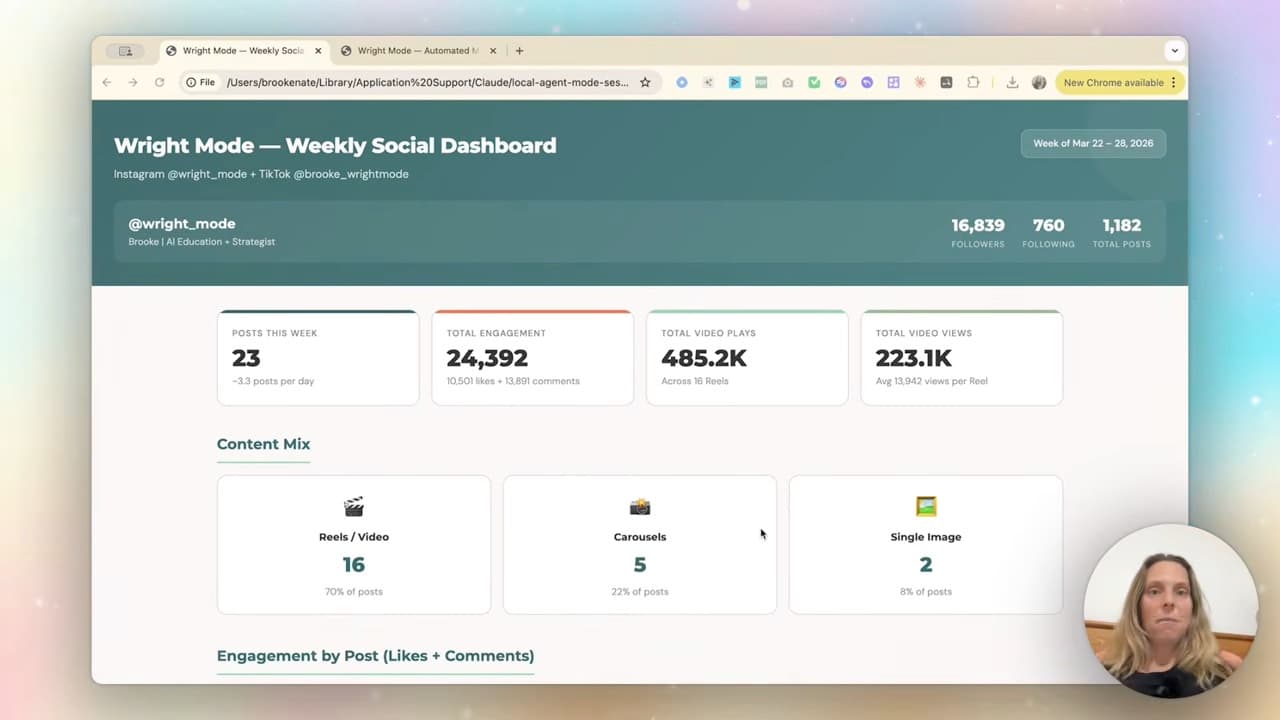 Build an automated social media metrics dashboard with AI