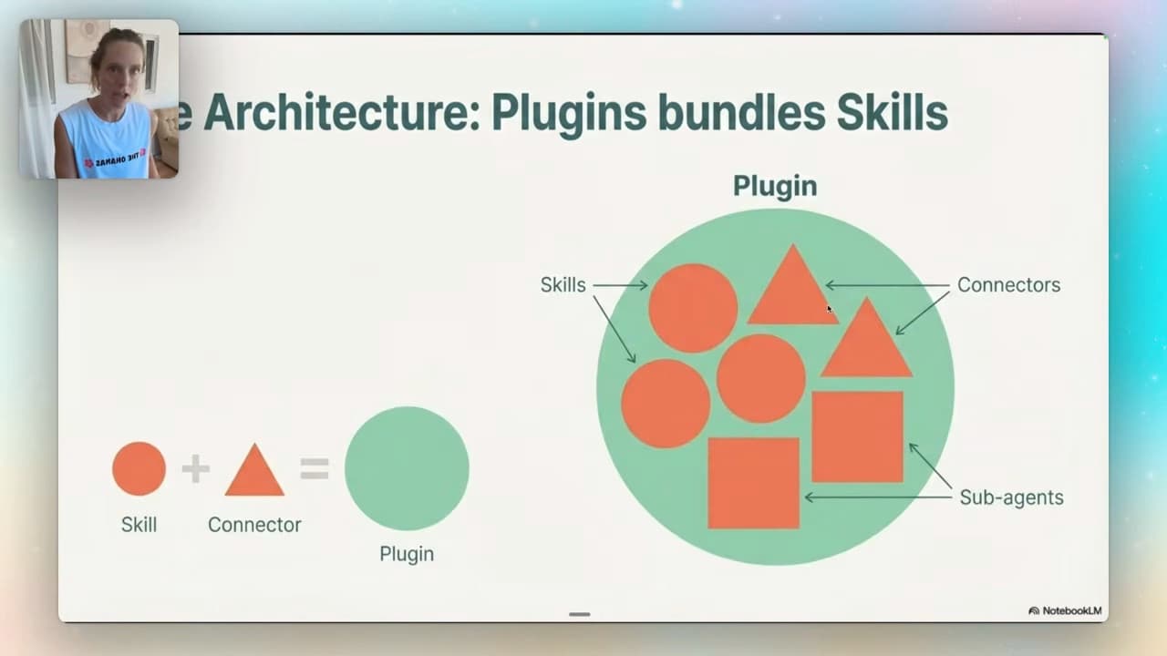 Claude Cowork plugins vs skills, explained (and how to build your own)