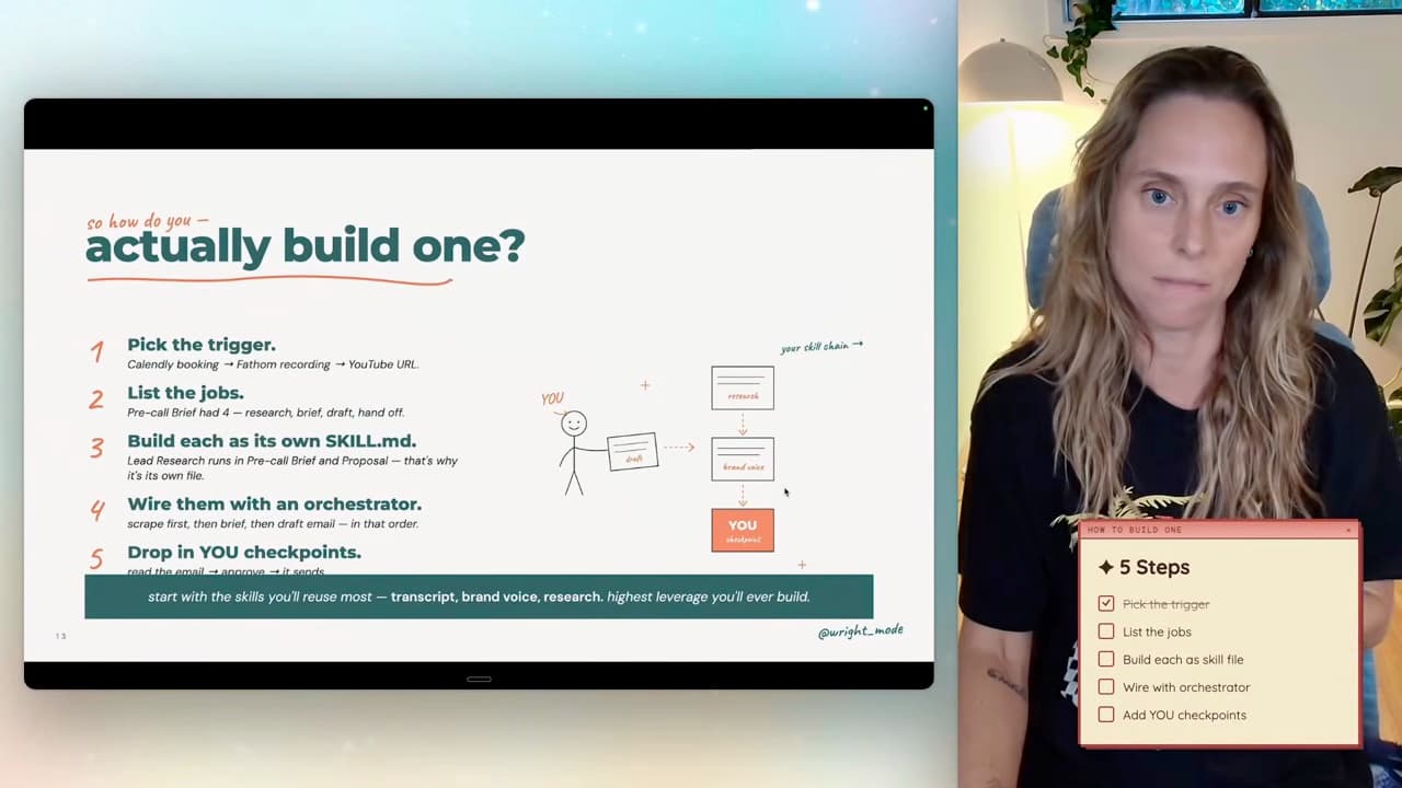 Claude skill systems: how to wire skills together into real workflows