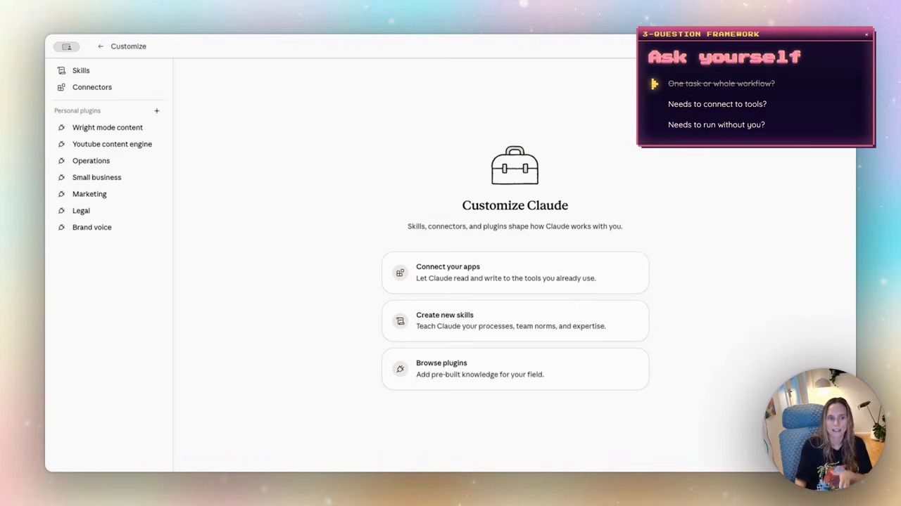 The three-question framework — is this one task or a whole workflow? Does it need to connect to other tools? Does it need to run without you?