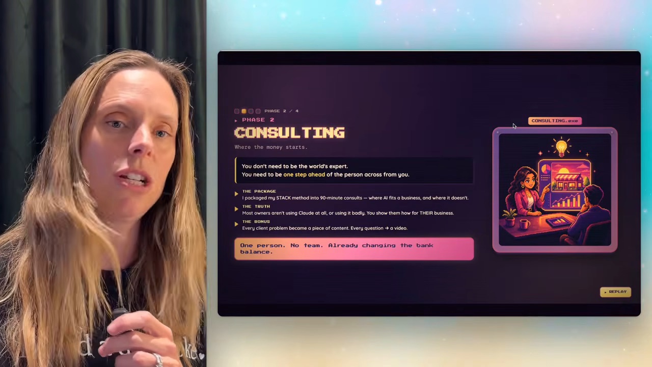 Explaining the consulting phase — one 90-minute session that packages the STACK method